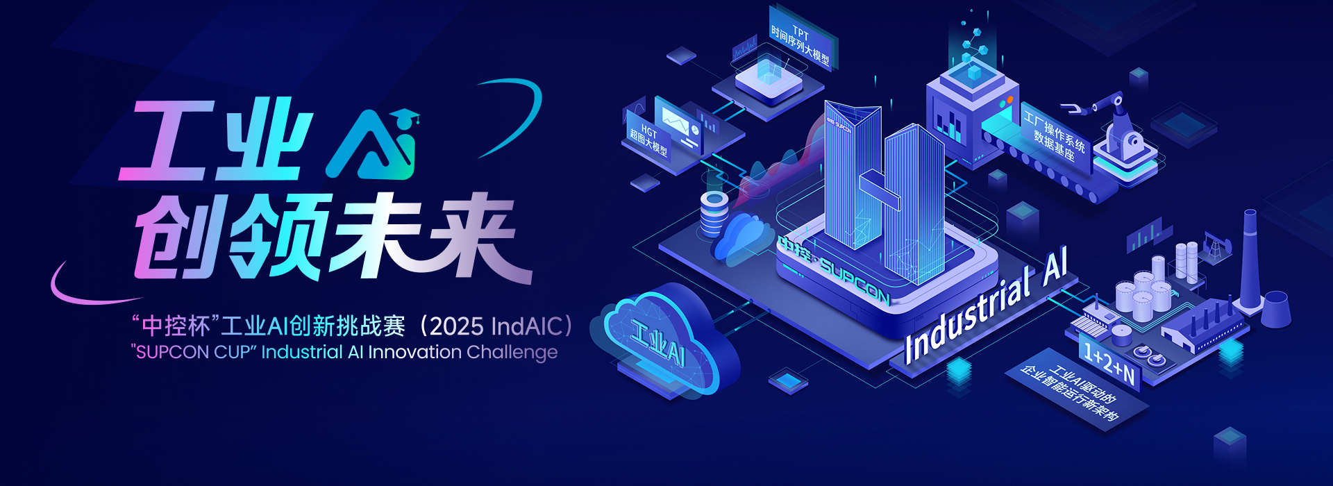 ��ҵAI����δ��